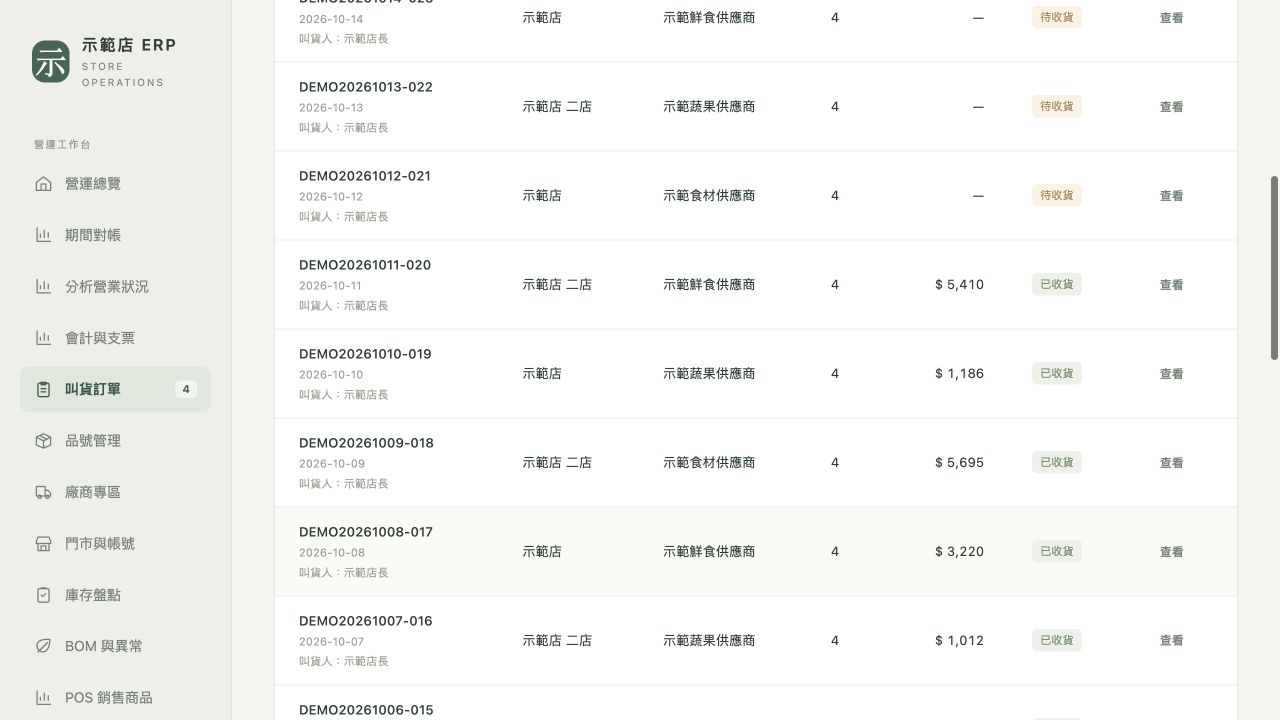 有個科技 ERP：叫貨訂單與收貨狀態，示範店真實產品畫面