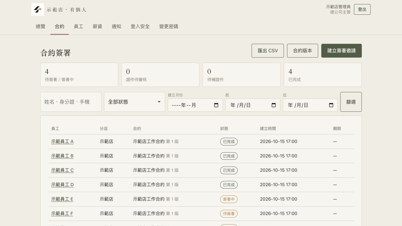 有個人：員工合約與簽署紀錄，示範店真實產品畫面